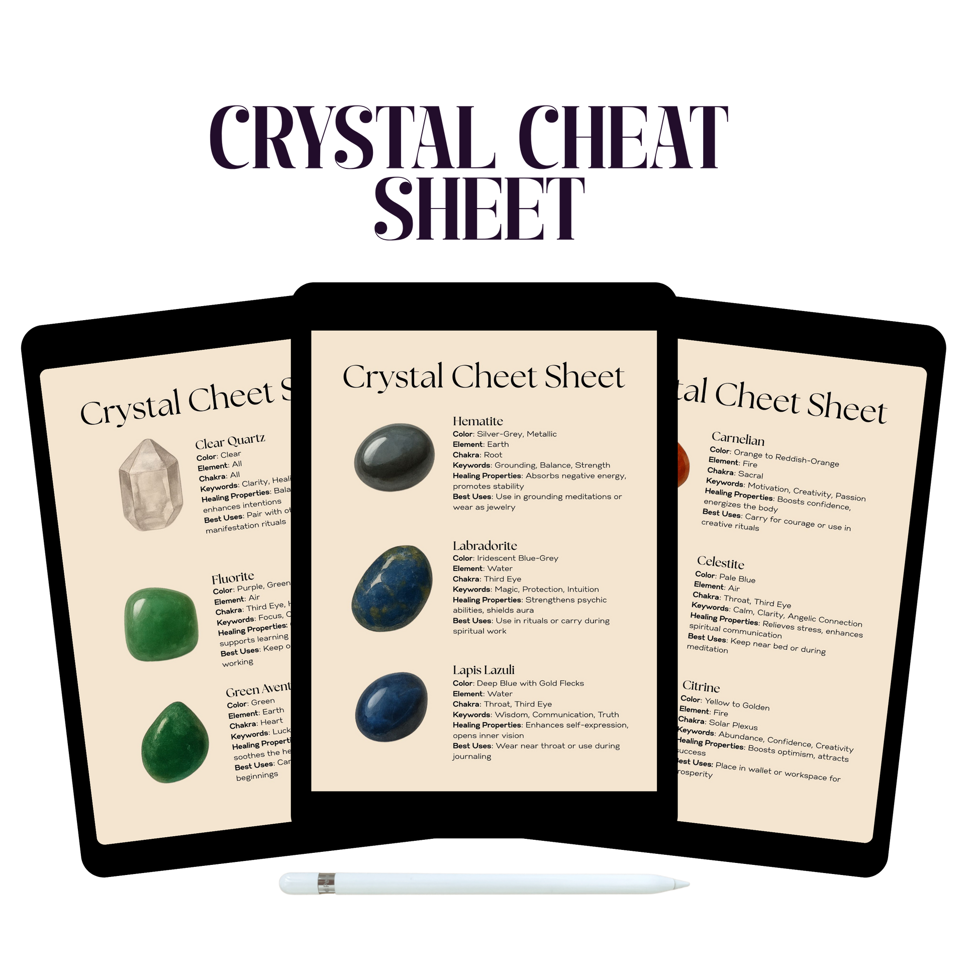 Crystal Cheat Sheet